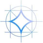 iso